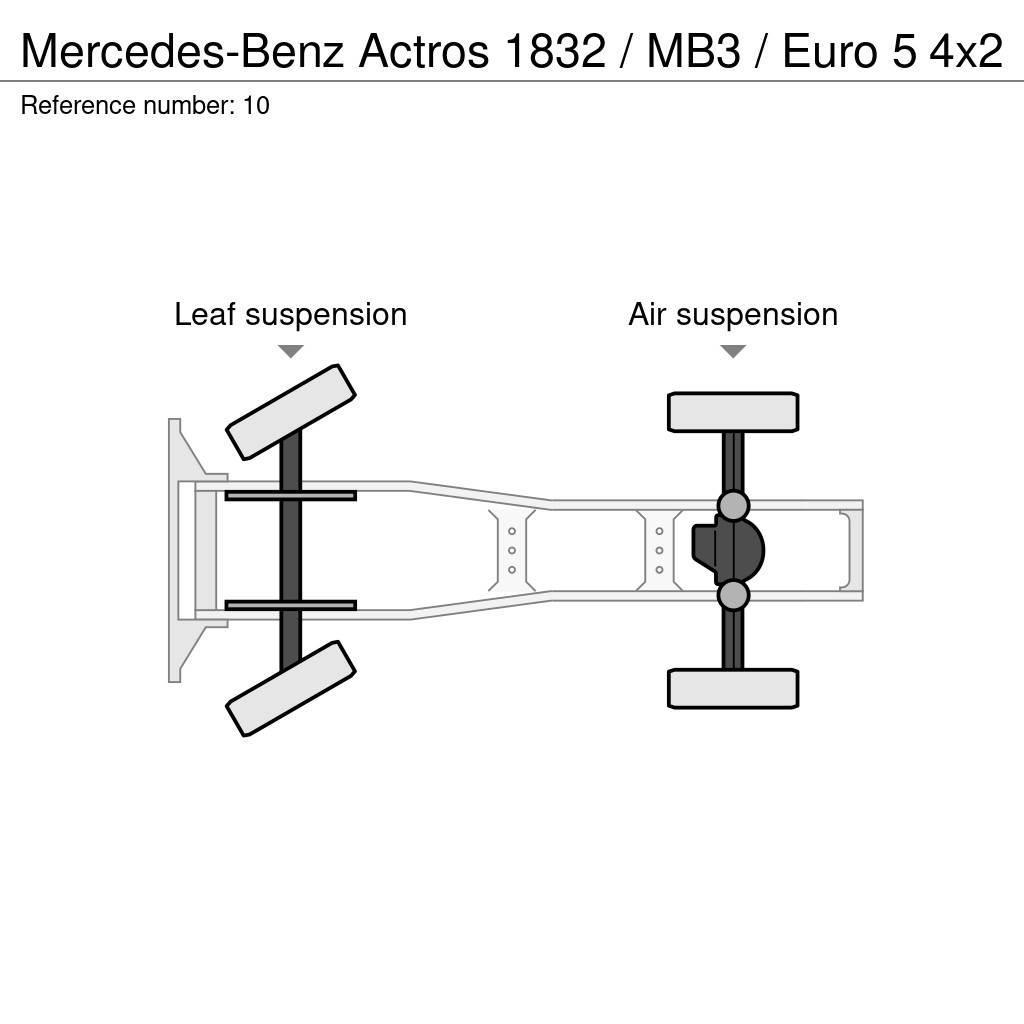 Mercedes-Benz Actros 1832 / MB3 / Euro 5 Tegljači