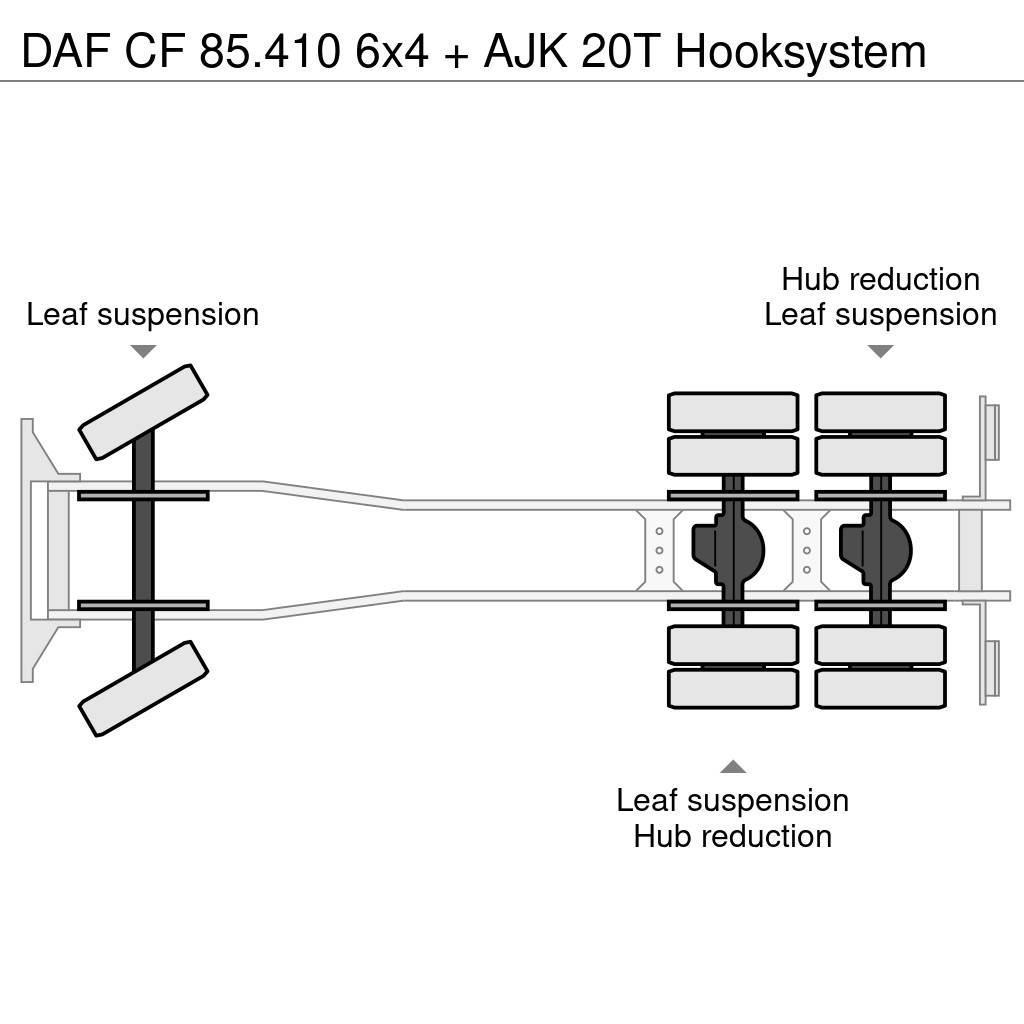 DAF CF 85.410 6x4 + AJK 20T Hooksystem Rol kiper kamioni sa kukom za podizanje tereta