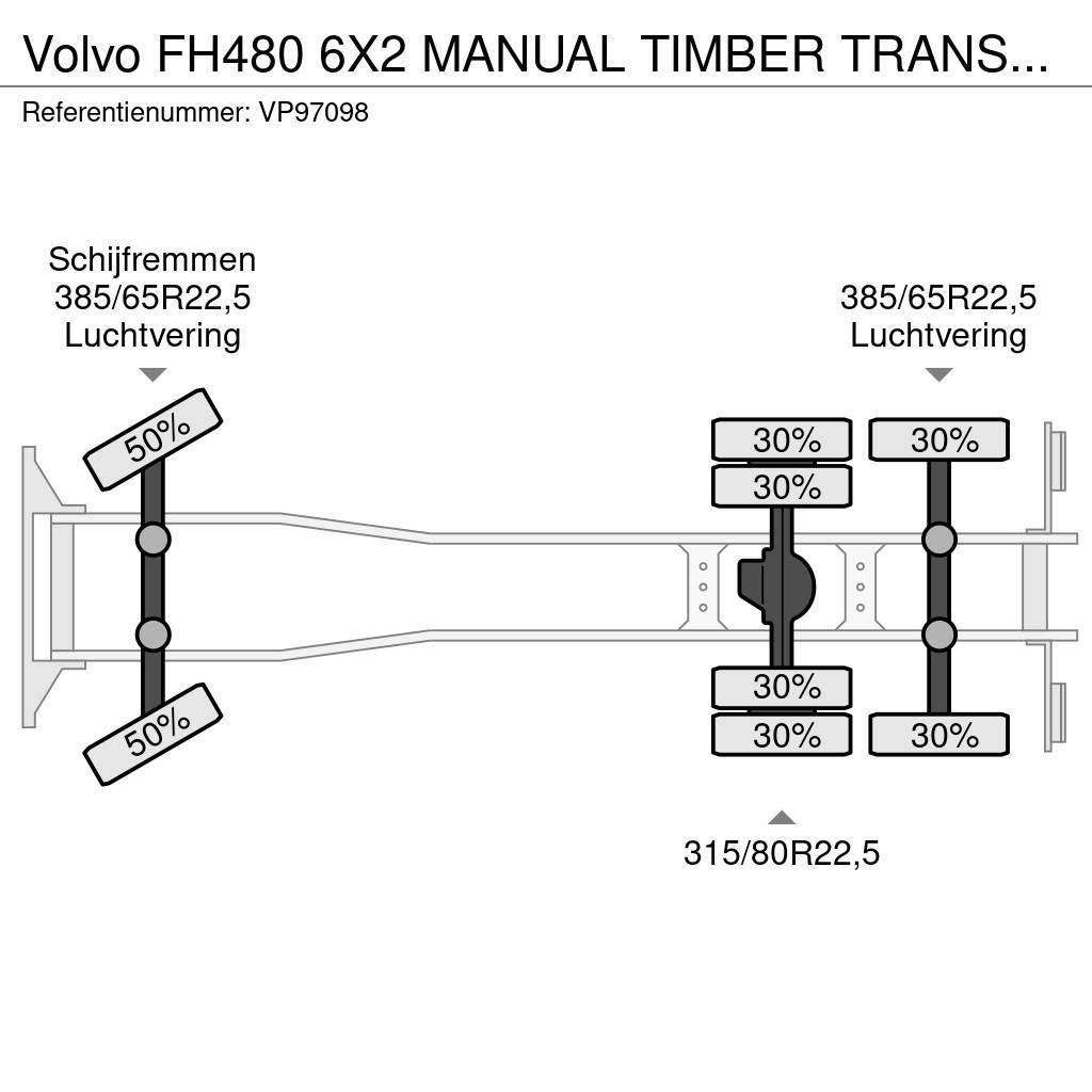 Volvo FH480 6X2 MANUAL TIMBER TRANSPORT COMBI WITH TRAIL Polovne dizalice za sve terene