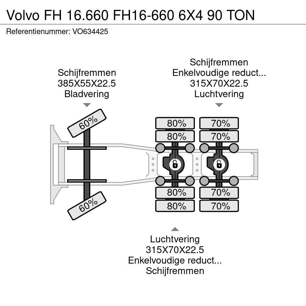 Volvo FH 16.660 FH16-660 6X4 90 TON Tegljači