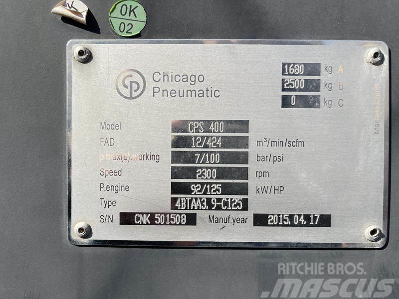 Chicago Pneumatic CPS 400 Compressors