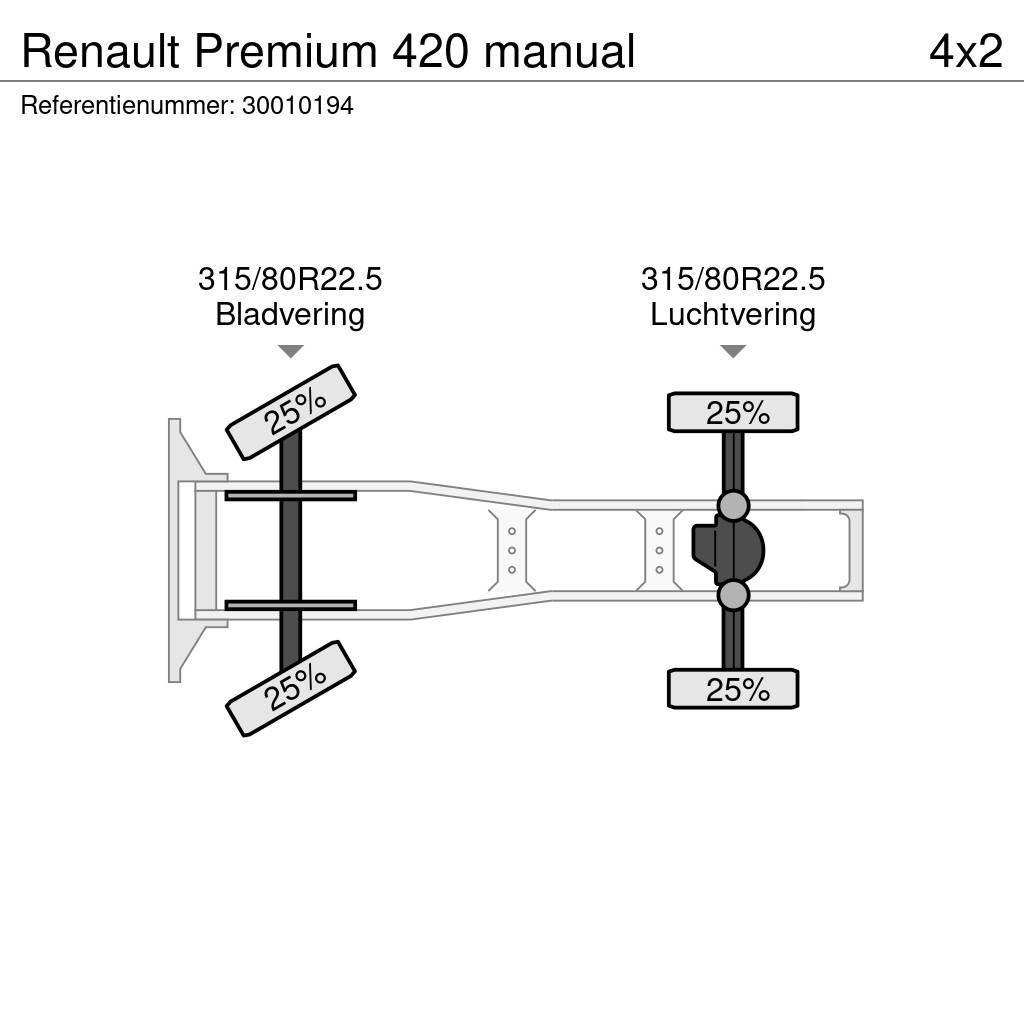 Renault Premium 420 manual Tegljači
