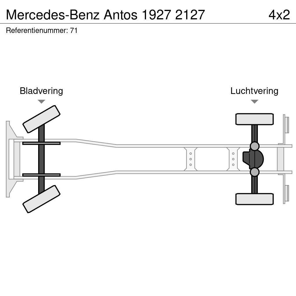 Mercedes-Benz Antos 1927 2127 Box body trucks