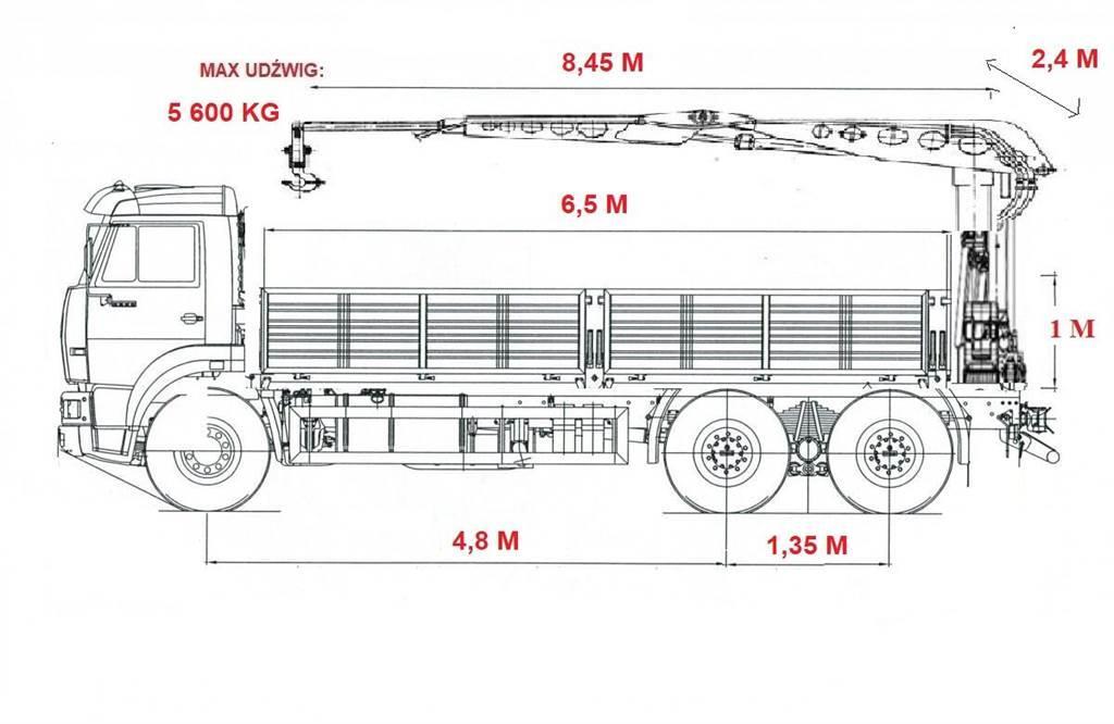 Volvo FH 420 / 6x2 / SKRZYNIOWY- 6,5 M / HDS FASSI F 215 Flatbed / Dropside trucks