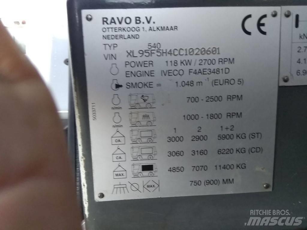 Ravo 540 STH Mašine za čišćenje