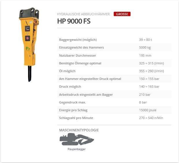 Indeco HP 9000 FS Čekići