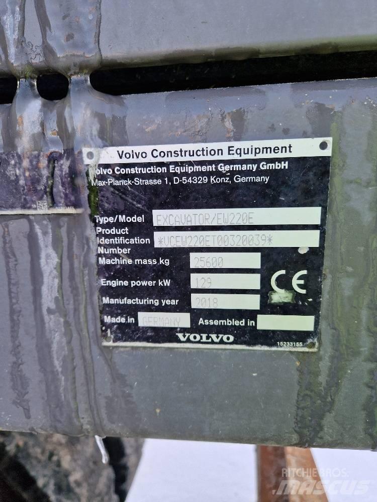 Volvo EW220E Bageri točkaši