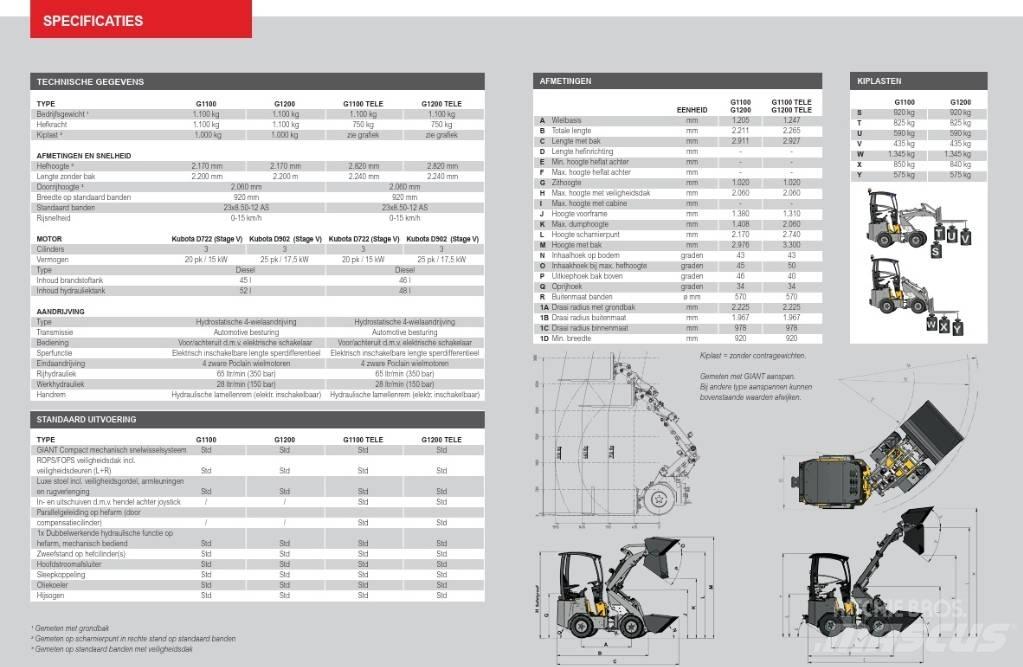 GiANT G 1200 Mini utovarivači