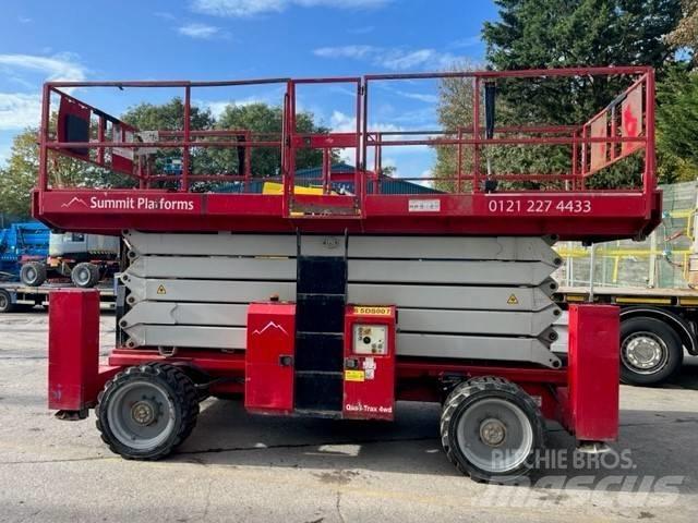 MEC 6092 RT Makazaste platforme