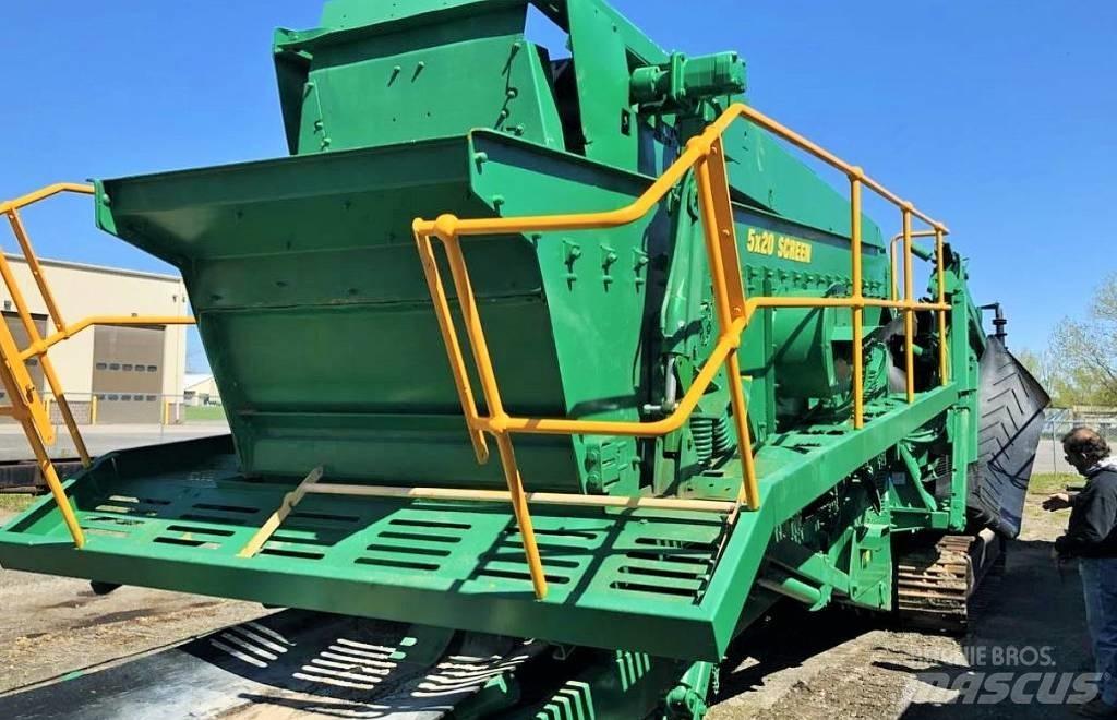 McCloskey S190 Sita