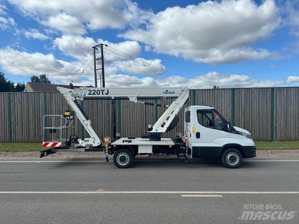 GSR B220TJ Auto korpe