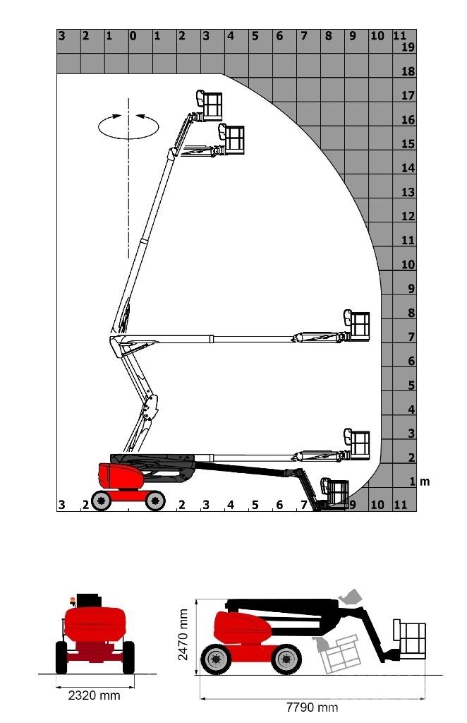 Manitou 180 ATJ E3 Zglobne podizne platforme