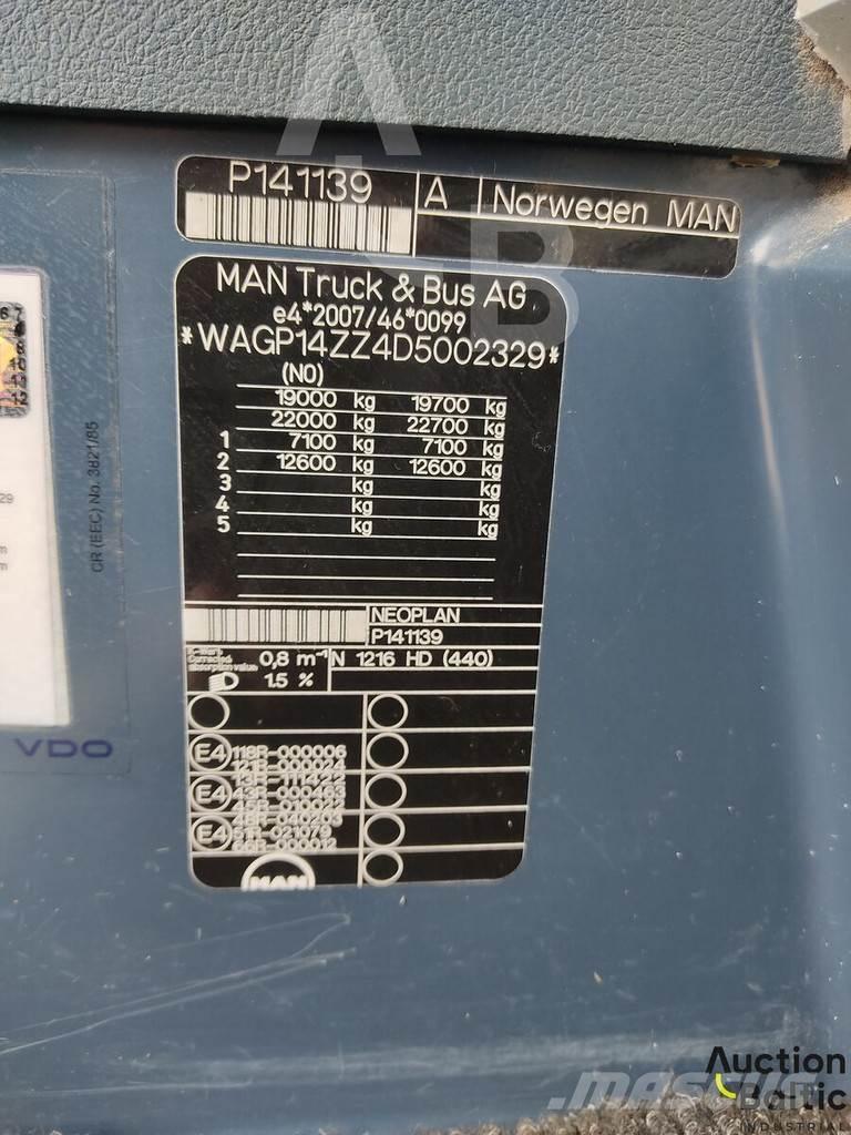 Neoplan Cityliner Putnički autobusi