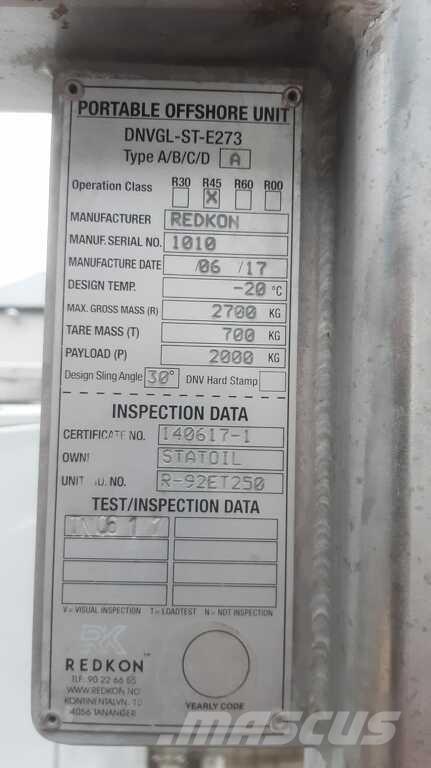  abbag resibloc Ostali generatori