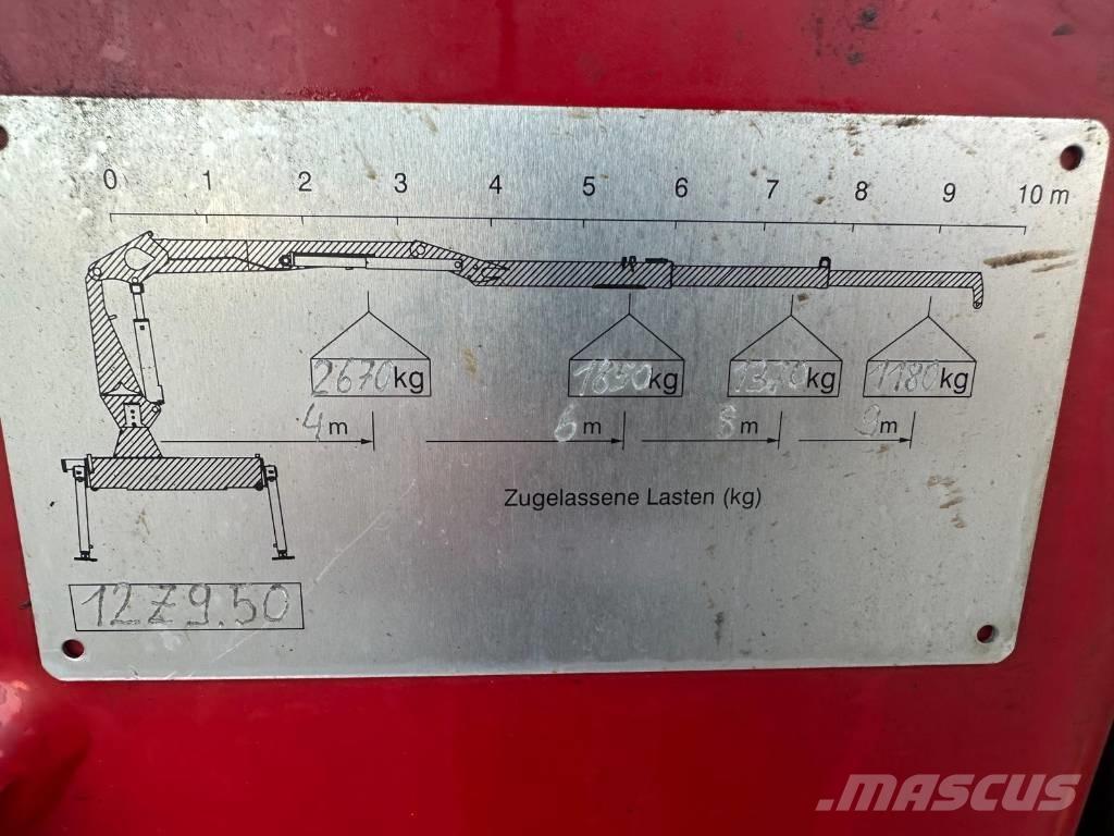 Penz 12Z 9.50 Kranovi za stabla