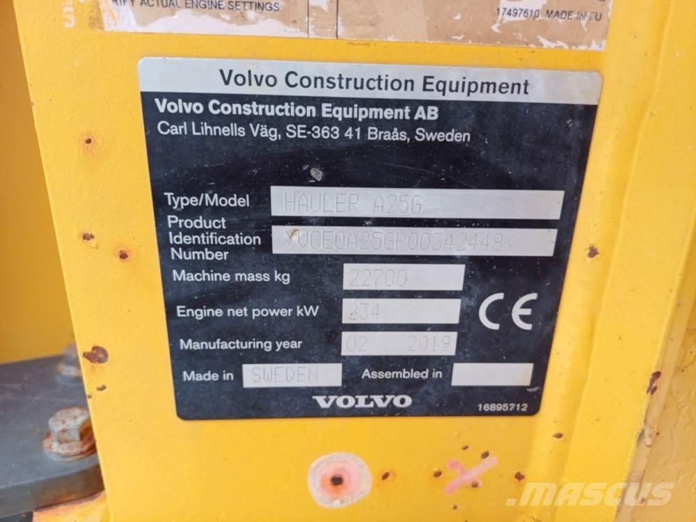 Volvo A25G Zglobni damperi