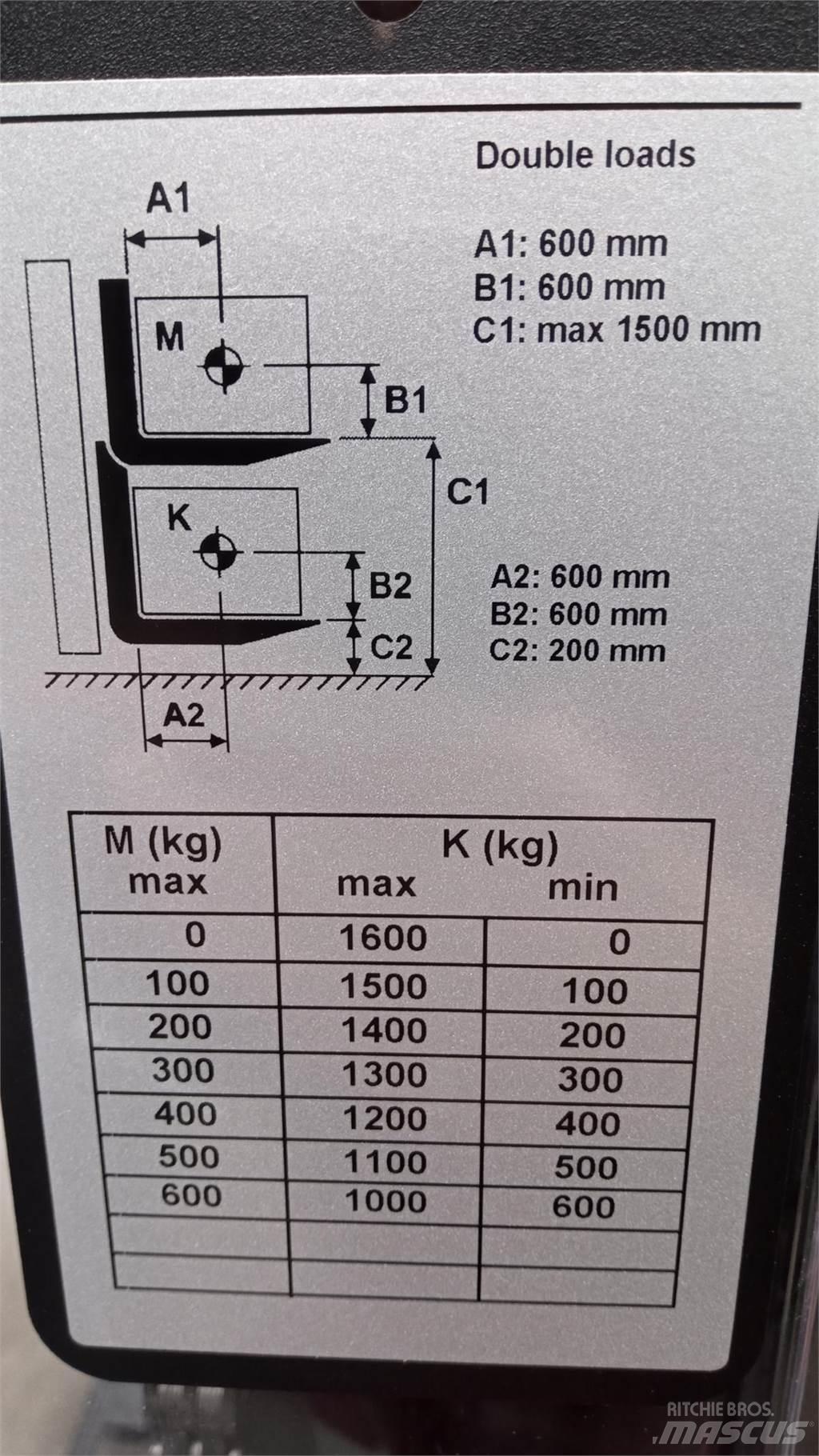Toyota SWE120L Ručni električni viljuškar