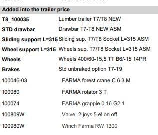 Farma T8 HUGGARVAGN Ostalo
