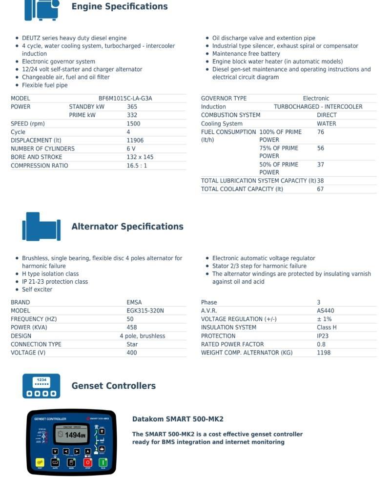 Deutz DEUTZ 352 кВт Dizel generatori