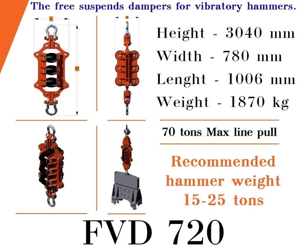  Finaros FVD 720 Drobilice stubova