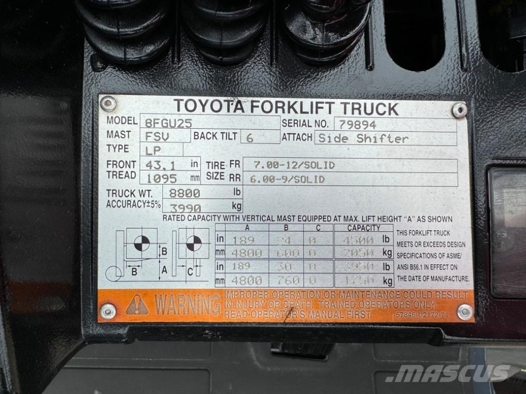 Toyota 8 FG U 25 Viljuškari - ostalo