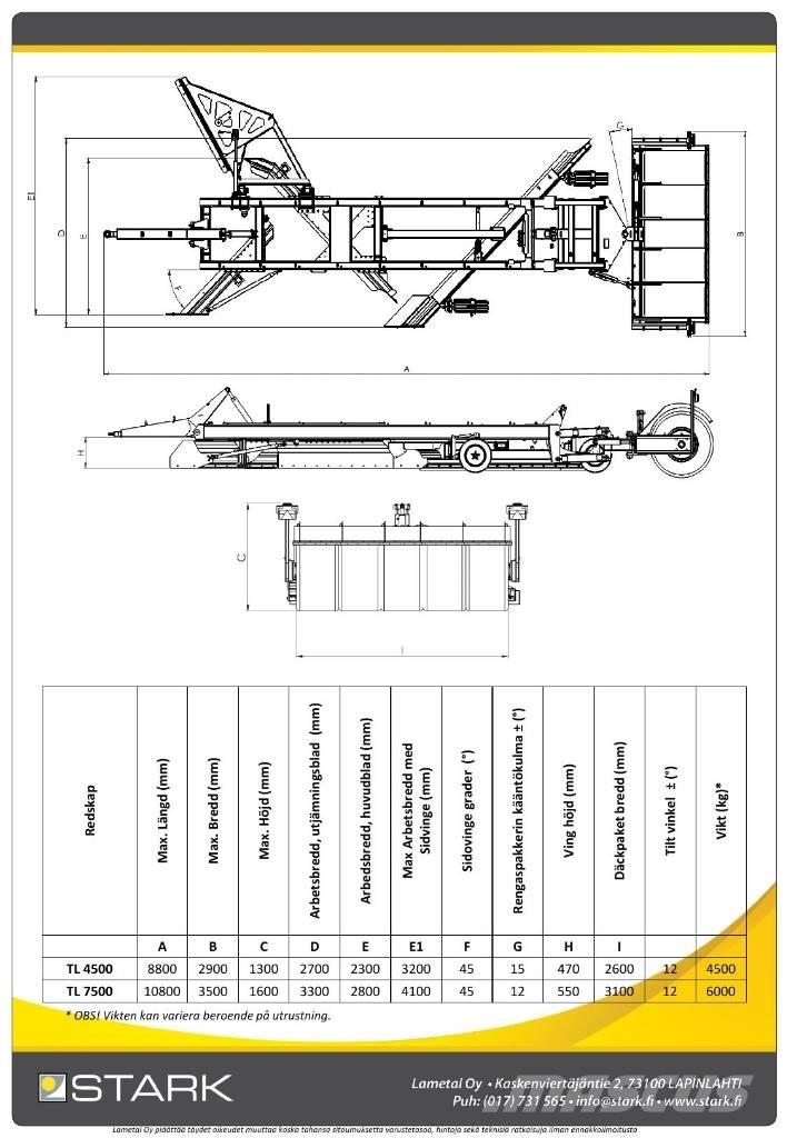 Stark TL7500 Grejderi