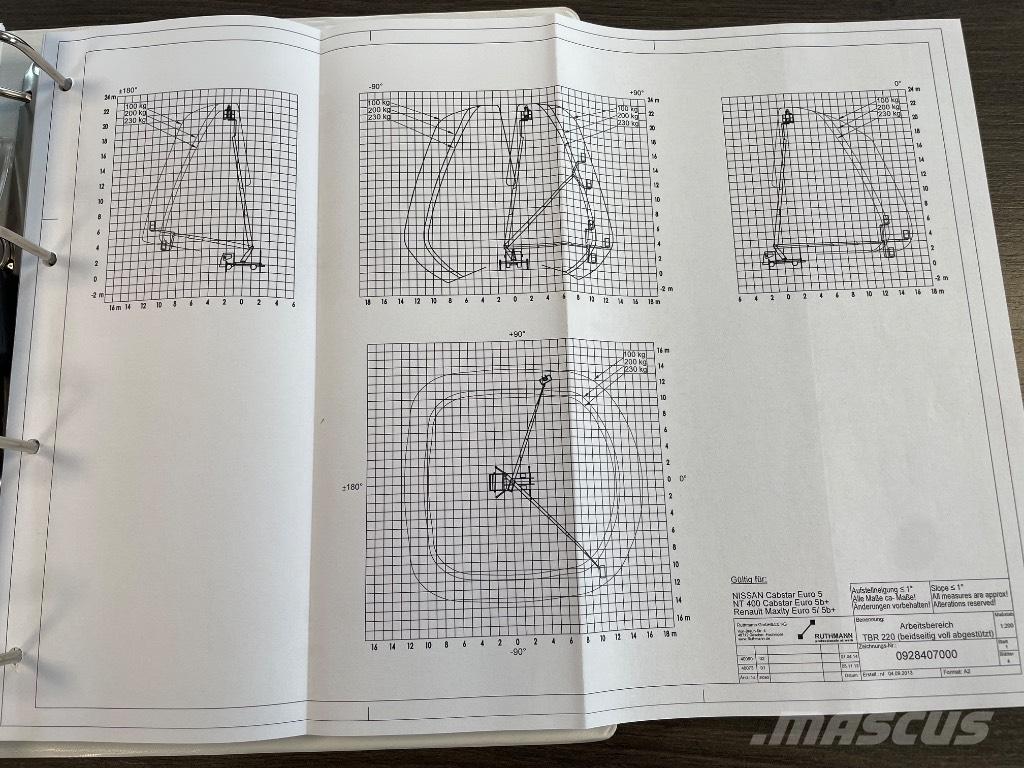 Ruthmann TBR 220 Auto korpe