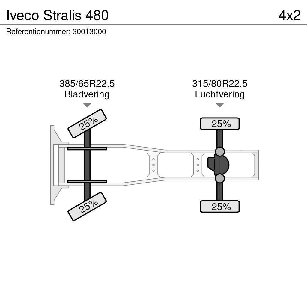 Iveco Stralis 480 Tegljači