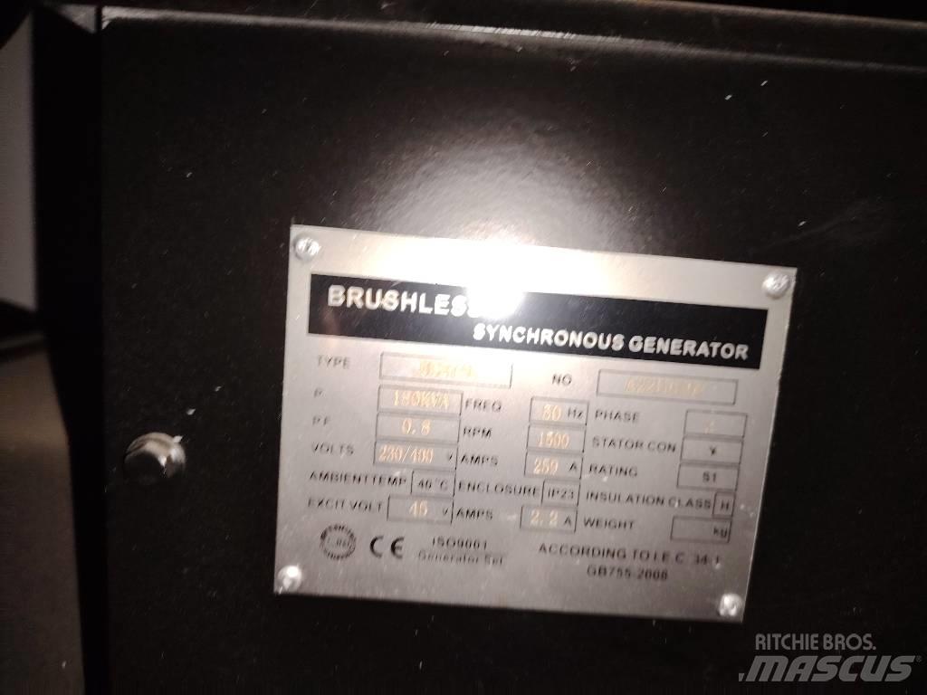 Plus Power GF2-180 Dizel generatori