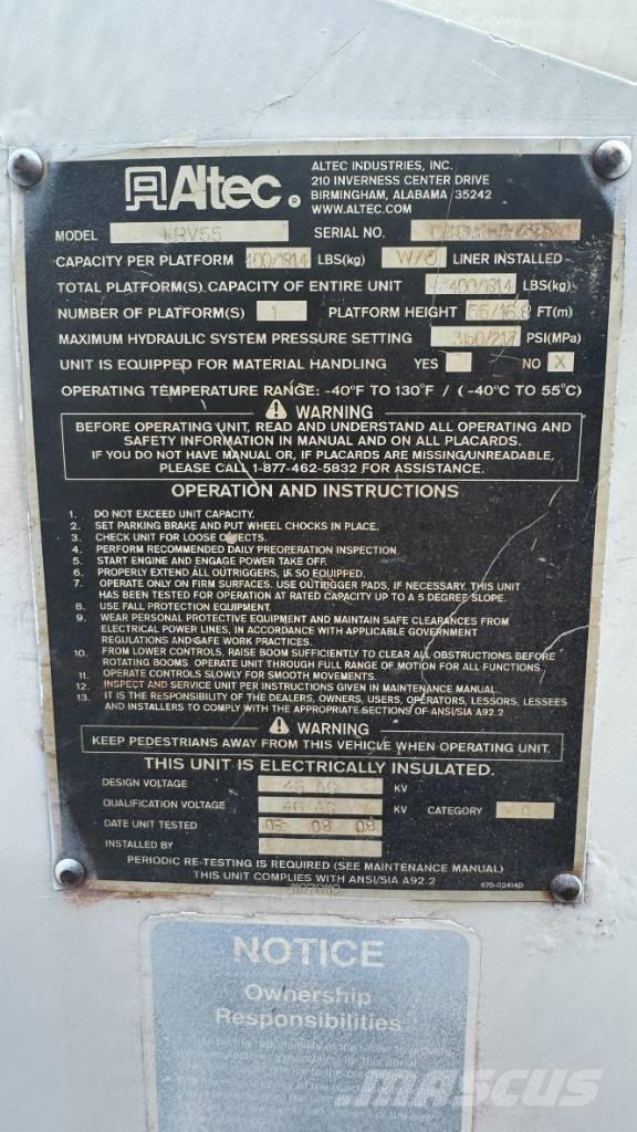 Altec LRV55 Auto korpe