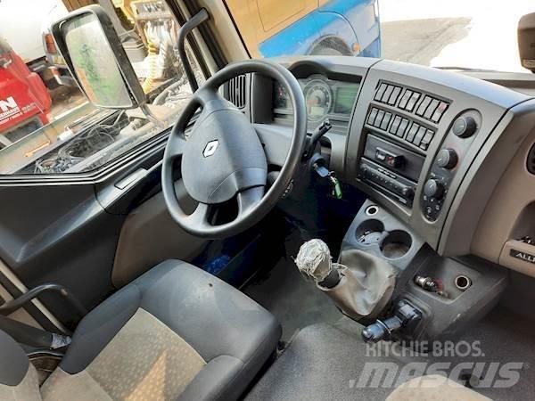 Renault MIDLUM 220 Sanduk kamioni