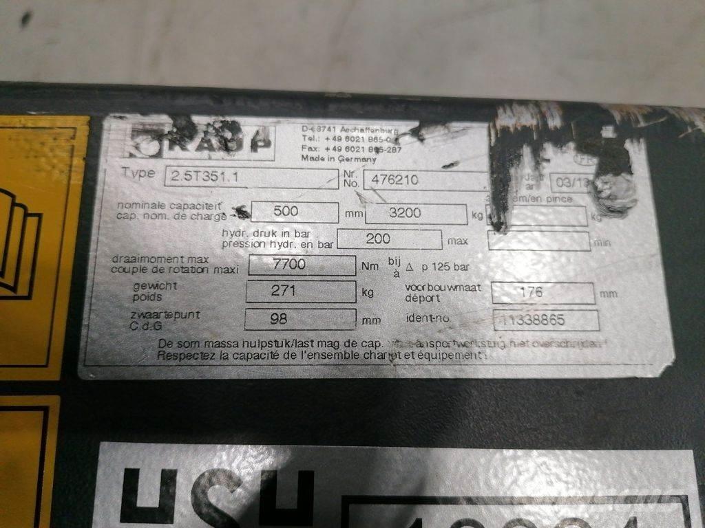Kaup 2.5T351.1 Ostalo za građevinarstvo