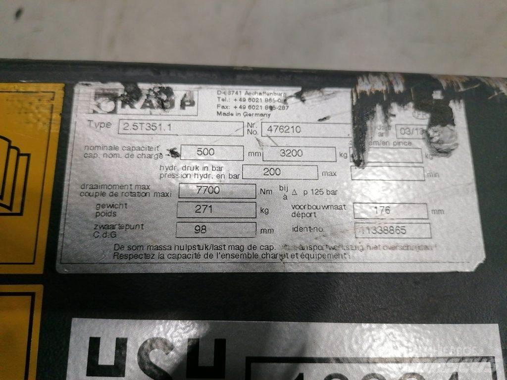 Kaup 2.5T351.1 Ostalo za građevinarstvo