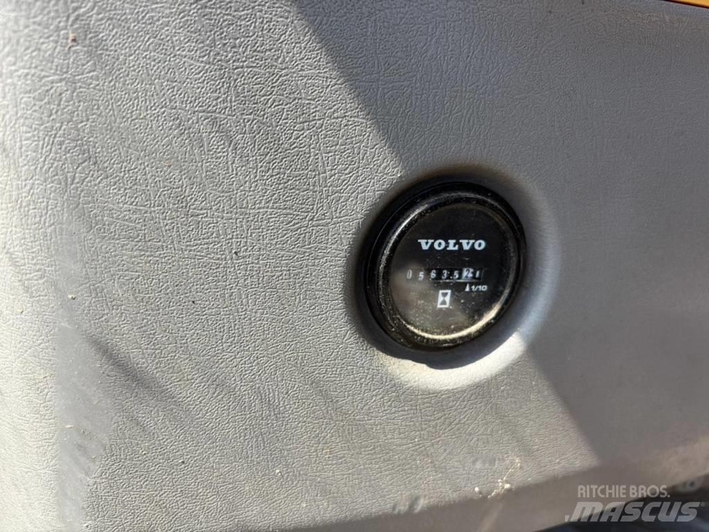 Volvo ECR88D Midi bageri 7t – 12t