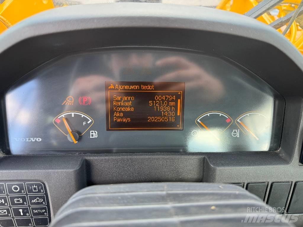 Volvo L 110 F Utovarivači na točkove