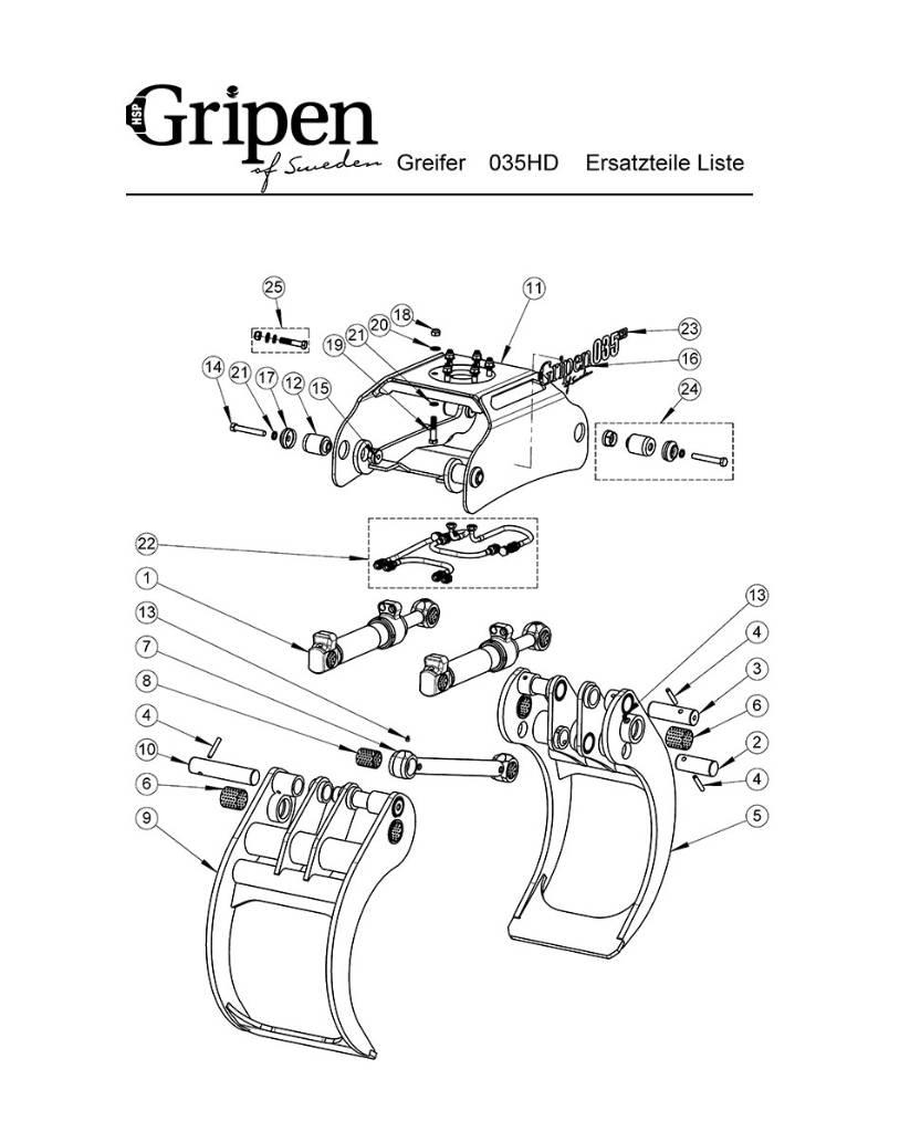 HSP Gripen 040 HD Grajferi