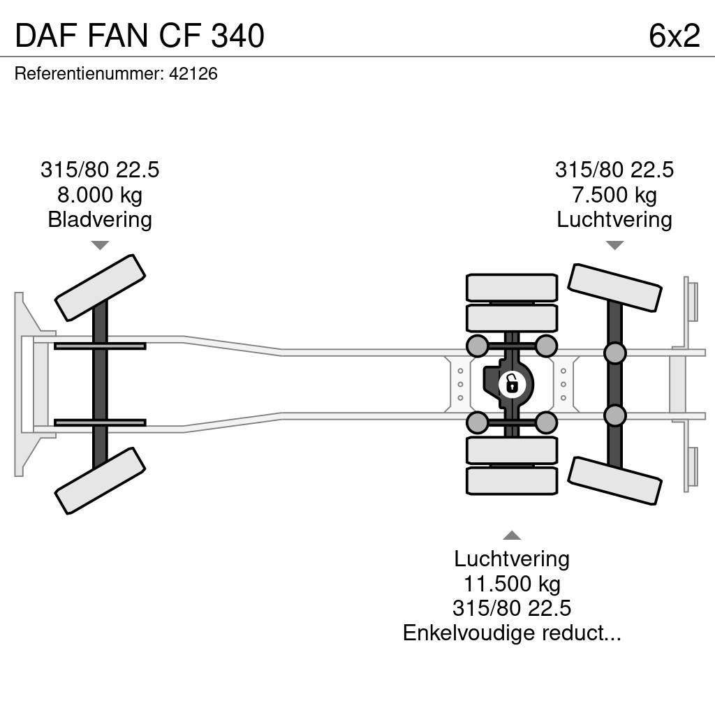 DAF FAN CF 340 Kamioni za otpad