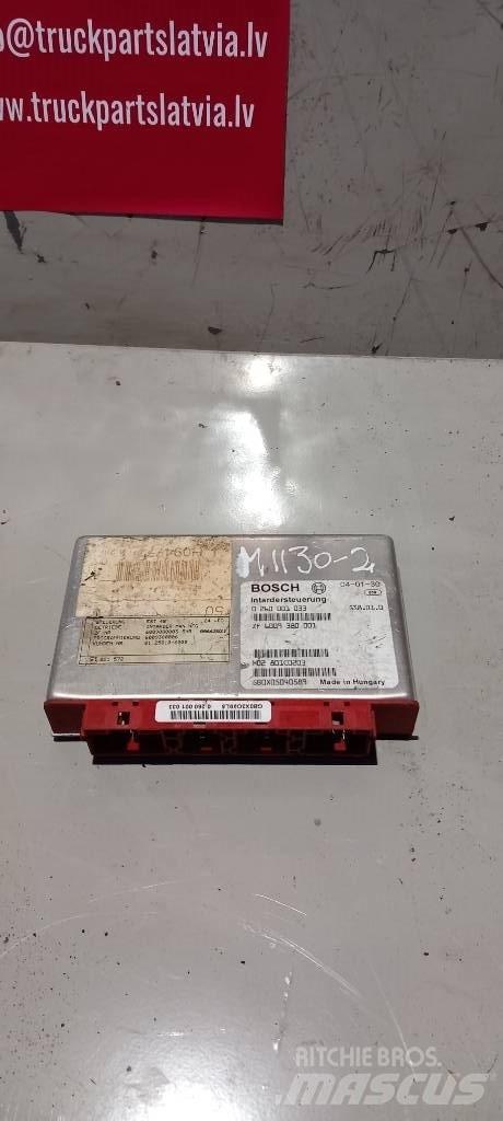 MAN TGA.  81258106000 Elektronika