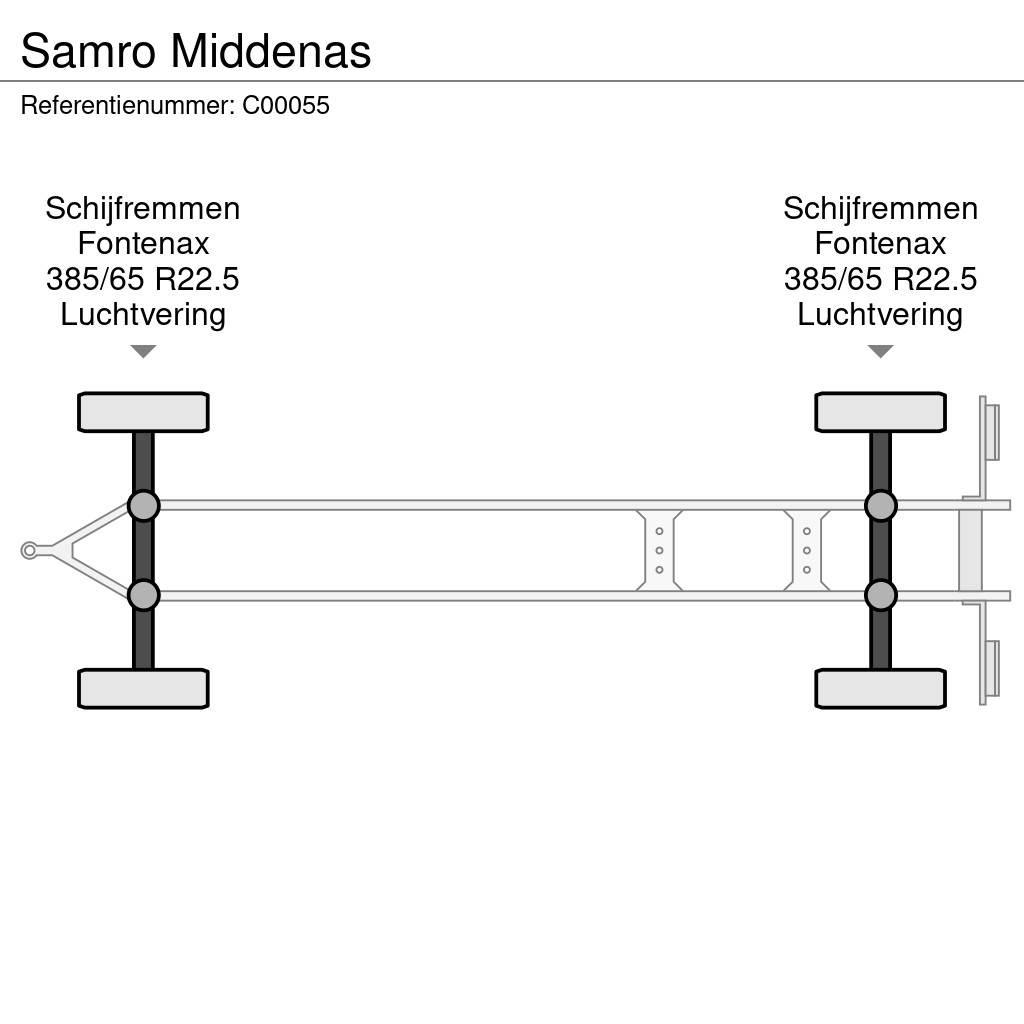 Samro Middenas Prikolice sa sandukom