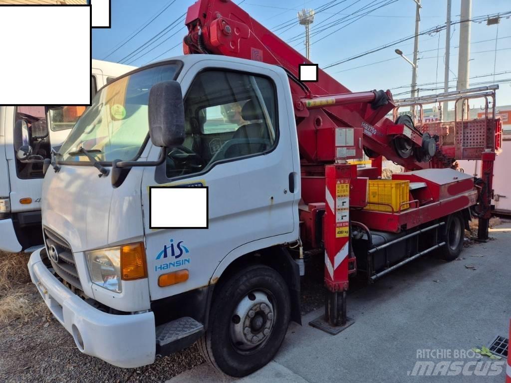 Hansin HS2750 Auto korpe