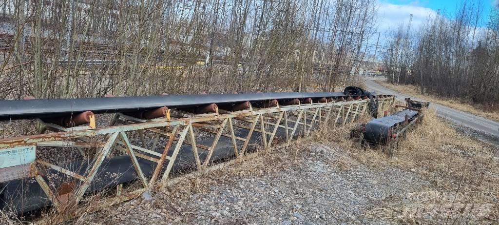  Hihnakuljetin 22 Transportne trake