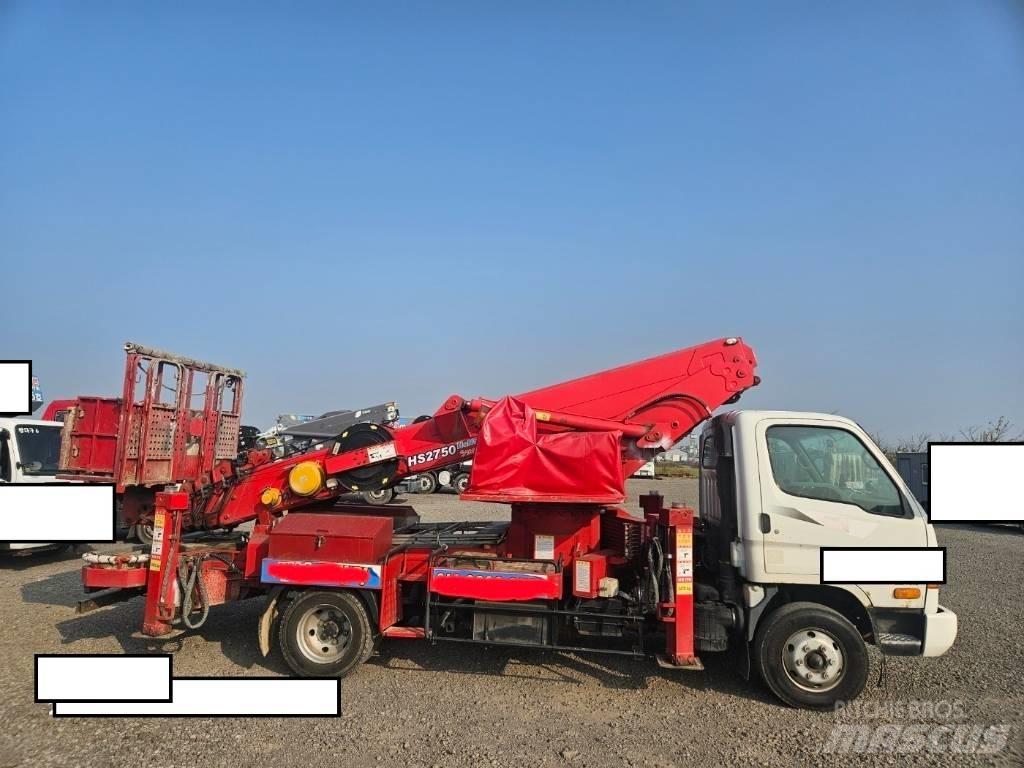 Hansin HS2750 Auto korpe