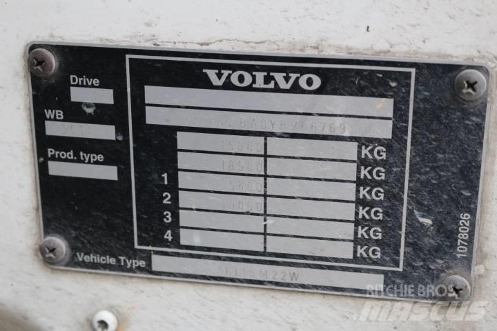 Volvo FL220 Sanduk kamioni