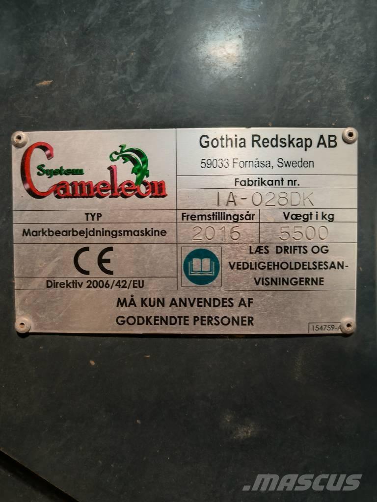 Cameleon system Sejačice