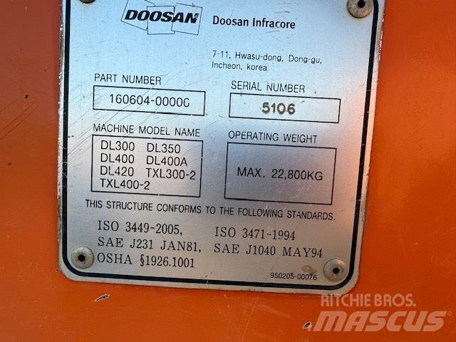 Doosan DL 420-3 CAB Kabine i unutrašnjost