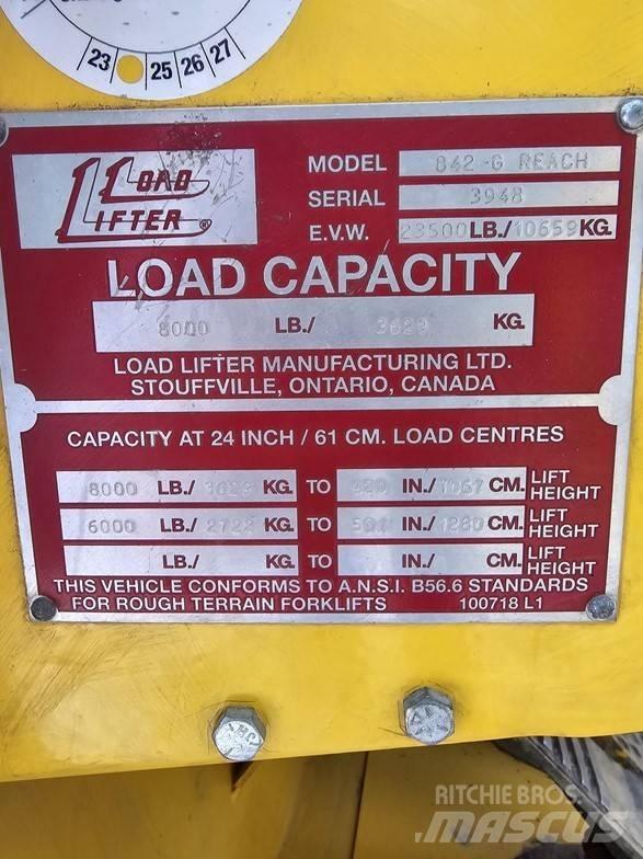 Load Lifter 842G Teleskopski viljuškari