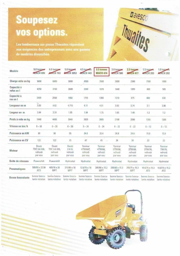 Thwaites MACH 474 Damperi za gradilište
