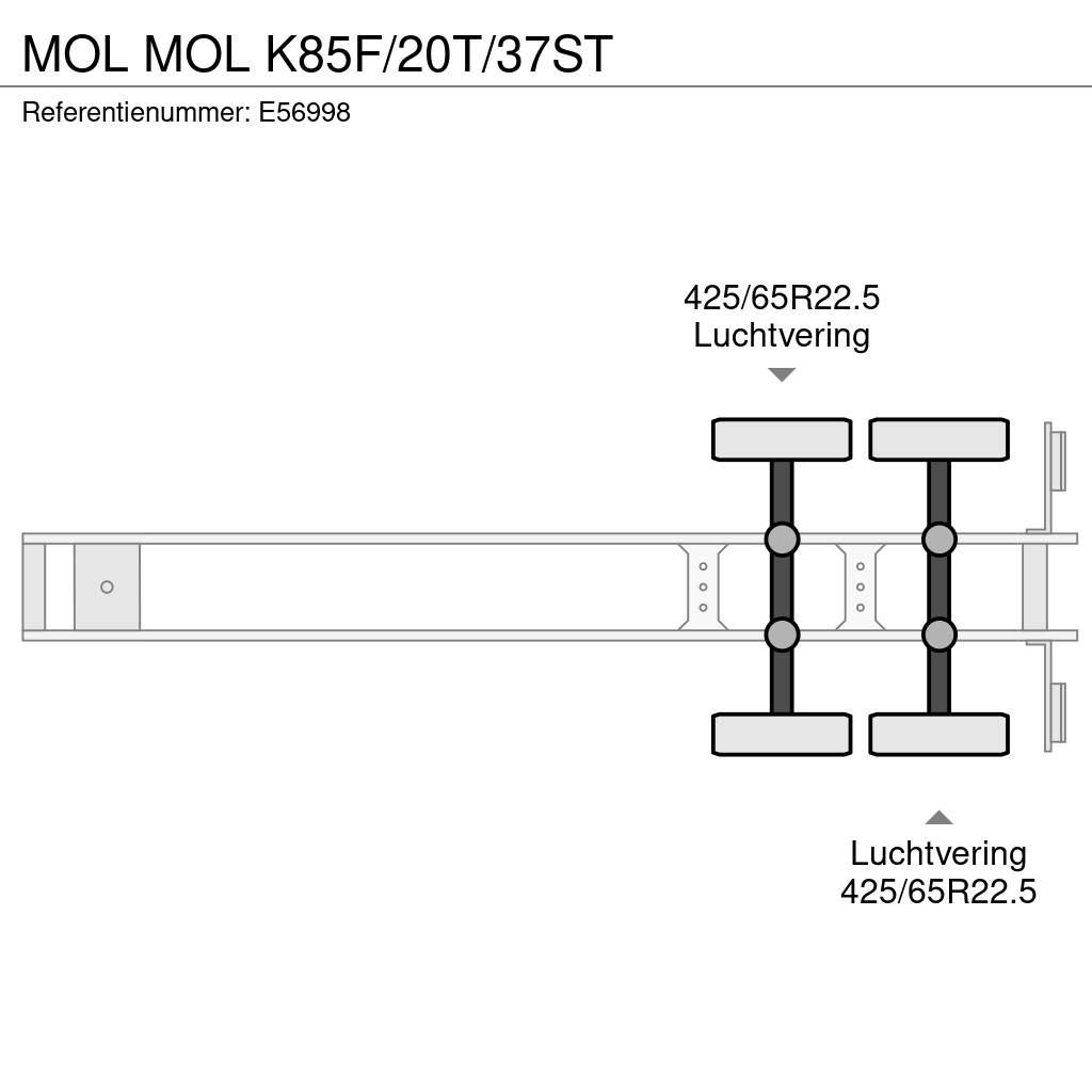 MOL K85F/20T/37ST Kiper poluprikolice