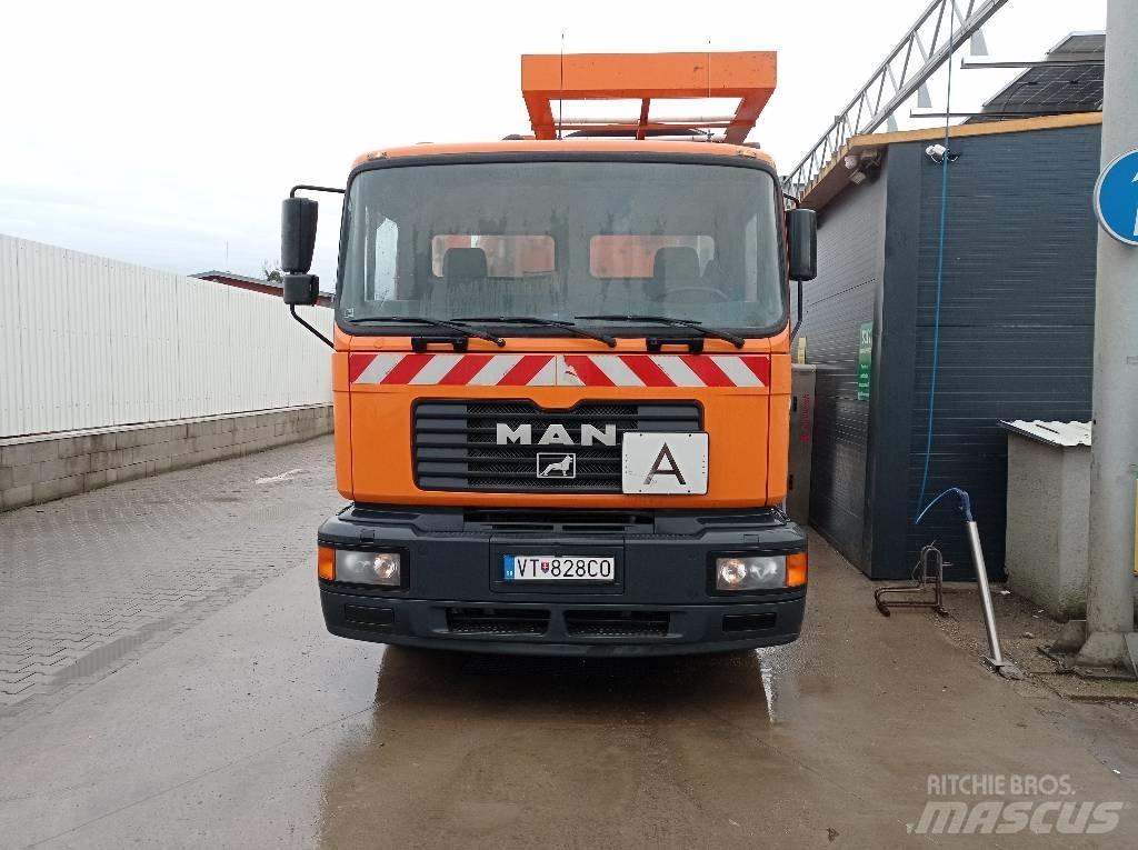 MAN F 2001 Kamioni cisterne