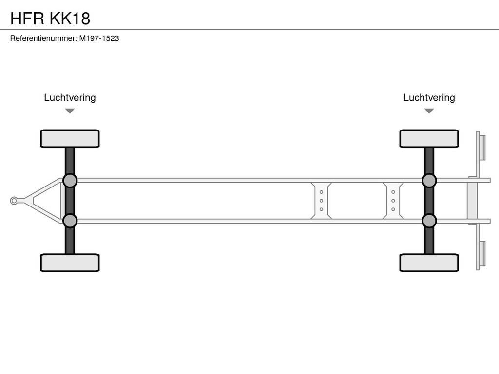 HFR KK18 Prikolice sa voznim postoljem